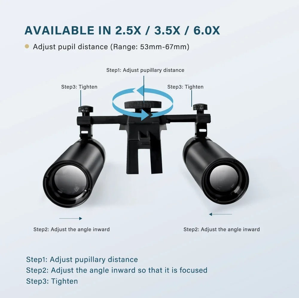 Dental Loupes with Dual LED Headlight (2.5X / 3.5X / 6.0X)