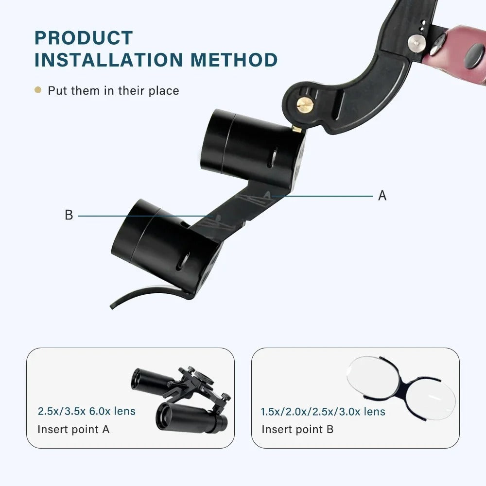 Dental Loupes with Dual LED Headlight (2.5X / 3.5X / 6.0X)