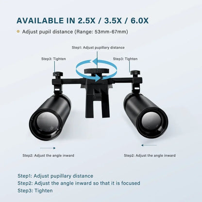 Dental Loupes with Dual LED Headlight (2.5X / 3.5X / 6.0X)