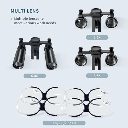 Dental Loupes with Dual LED Headlight (2.5X / 3.5X / 6.0X)